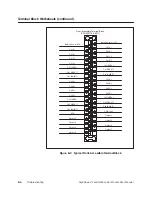 Предварительный просмотр 109 страницы Siemens SIMATIC TI505 User Manual