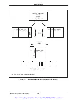 Preview for 17 page of Siemens SIMATIC TI525 Hardware And Installation Manual