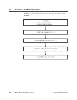 Предварительный просмотр 39 страницы Siemens SIMATIC TI545 System Manual