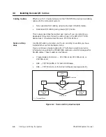 Предварительный просмотр 64 страницы Siemens SIMATIC TI545 System Manual