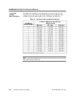 Предварительный просмотр 70 страницы Siemens SIMATIC TI545 System Manual