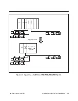 Предварительный просмотр 128 страницы Siemens SIMATIC TI545 System Manual