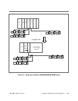 Предварительный просмотр 130 страницы Siemens SIMATIC TI545 System Manual