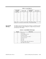 Предварительный просмотр 134 страницы Siemens SIMATIC TI545 System Manual