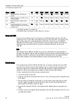 Preview for 74 page of Siemens SIMATIC TIM 3V-IE DNP3 System Manual