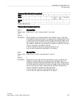 Preview for 193 page of Siemens SIMATIC TIM 3V-IE DNP3 System Manual