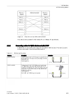 Preview for 325 page of Siemens SIMATIC TIM 3V-IE DNP3 System Manual