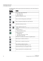 Preview for 70 page of Siemens SIMATIC TP700 Comfort Outdoor Operating Instructions Manual