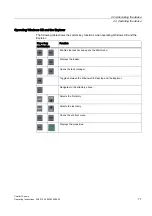 Preview for 71 page of Siemens SIMATIC TP700 Comfort Outdoor Operating Instructions Manual