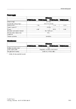 Preview for 195 page of Siemens SIMATIC TP700 Comfort Outdoor Operating Instructions Manual