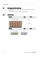 Preview for 200 page of Siemens SIMATIC TP700 Comfort Outdoor Operating Instructions Manual