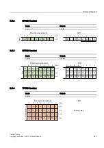 Preview for 201 page of Siemens SIMATIC TP700 Comfort Outdoor Operating Instructions Manual