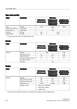 Preview for 210 page of Siemens SIMATIC TP700 Comfort Outdoor Operating Instructions Manual