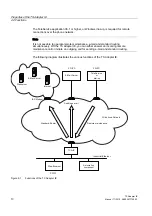 Preview for 10 page of Siemens SIMATIC TS Adapter IE Manual