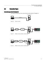 Preview for 11 page of Siemens SIMATIC TS Adapter IE Manual