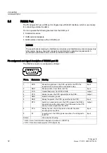 Preview for 32 page of Siemens SIMATIC TS Adapter IE Manual