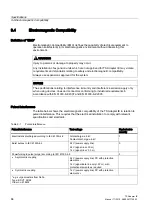 Preview for 84 page of Siemens SIMATIC TS Adapter IE Manual