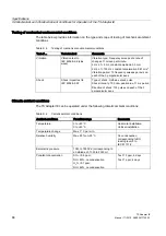 Preview for 88 page of Siemens SIMATIC TS Adapter IE Manual