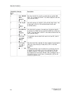 Preview for 34 page of Siemens SIMATIC VS130 Series Manual