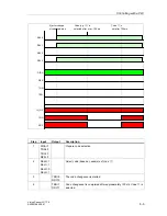 Preview for 47 page of Siemens SIMATIC VS130 Series Manual