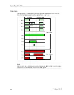 Preview for 48 page of Siemens SIMATIC VS130 Series Manual