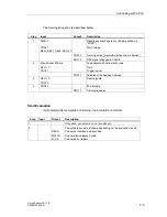 Preview for 49 page of Siemens SIMATIC VS130 Series Manual