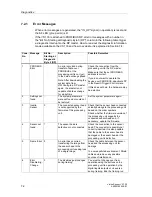 Preview for 58 page of Siemens SIMATIC VS130 Series Manual