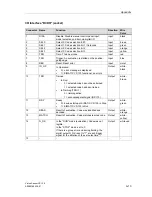 Preview for 77 page of Siemens SIMATIC VS130 Series Manual