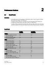 Preview for 11 page of Siemens SIMATIC WinCC flexible 2008 SP4 System Manual