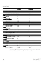 Preview for 12 page of Siemens SIMATIC WinCC flexible 2008 SP4 System Manual