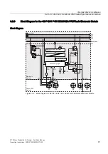 Preview for 91 page of Siemens SIMATIC Operating Instructions Manual