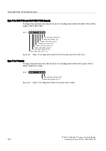 Preview for 144 page of Siemens SIMATIC Operating Instructions Manual