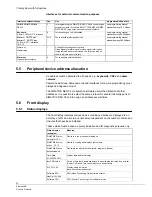 Предварительный просмотр 20 страницы Siemens SIMATRIX NEO V2 Configuration Manual