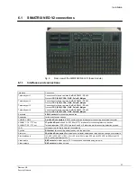 Предварительный просмотр 23 страницы Siemens SIMATRIX NEO V2 Configuration Manual