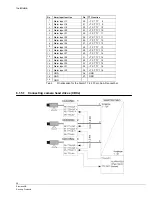 Предварительный просмотр 28 страницы Siemens SIMATRIX NEO V2 Configuration Manual