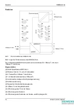 Предварительный просмотр 10 страницы Siemens SIMEAS-Hub 7KE6000-8AD /CC Operating Instructions Manual