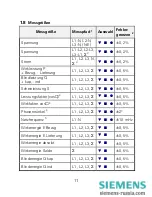 Preview for 14 page of Siemens SIMEAS P 7KG7100 Operating Instructions Manual