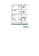 Preview for 13 page of Siemens SIMEAS P 7KG7550 Operating Instructions Manual