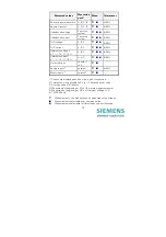 Preview for 14 page of Siemens SIMEAS P 7KG7550 Operating Instructions Manual