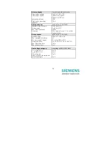 Preview for 16 page of Siemens SIMEAS P 7KG7550 Operating Instructions Manual