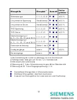 Preview for 14 page of Siemens SIMEAS P 7KG7750 Operating Instructions Manual