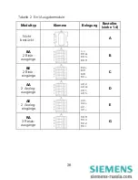 Preview for 28 page of Siemens SIMEAS P 7KG7750 Operating Instructions Manual