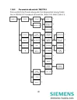 Preview for 42 page of Siemens SIMEAS P 7KG7750 Operating Instructions Manual