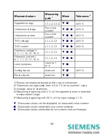 Preview for 56 page of Siemens SIMEAS P 7KG7750 Operating Instructions Manual