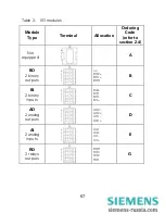 Preview for 69 page of Siemens SIMEAS P 7KG7750 Operating Instructions Manual