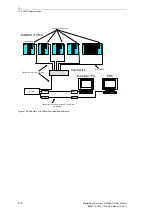 Preview for 118 page of Siemens SIMEAS R-PMU Manual