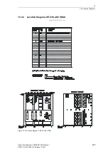 Preview for 223 page of Siemens SIMEAS R-PMU Manual