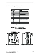 Preview for 225 page of Siemens SIMEAS R-PMU Manual