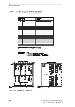 Preview for 226 page of Siemens SIMEAS R-PMU Manual