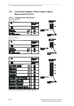 Preview for 232 page of Siemens SIMEAS R-PMU Manual